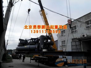 折彎機搬運公司 品牌、采購、圖片、批發及搬運裝卸服務全攻略