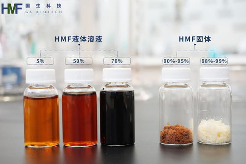 36氪首發 功能性生物基材料引領者“中科國生”完成數千萬元天使輪融資，推動生物基材料技術產業化